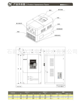 变频器专家 – 性能出众的时代驱动者 石家庄久川电气7.5KW三代变频器以做芯视野推开品牌天地、揭示性价比新发现